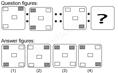 Non verbal reasoning, Analogy practice questions with detailed solutions, analogy question and answers with explanations, Non-verbal Analogy, analogy tips and tricks, practice tests for competitive exams, Free analogy practice questions